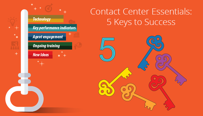 Exploring Contact Centre Solutions: Key Features