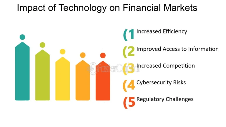 What Is The Impact Of IT In Finance?